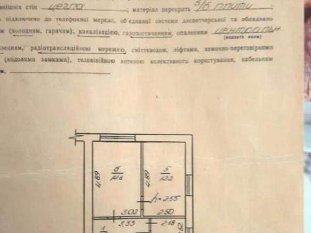 Квартира продажа в Полтавской области