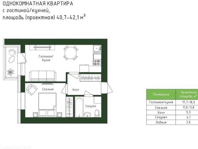 Квартира продажа