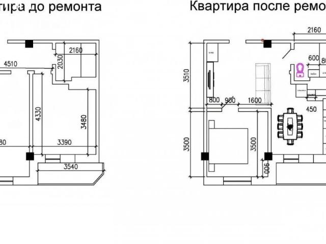 Квартира продажа в Новопятигорск, Пятигорск