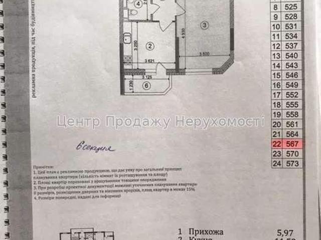 Квартира продажа в Романкове