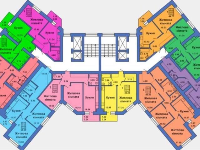 Квартира продажа в Полтавской области
