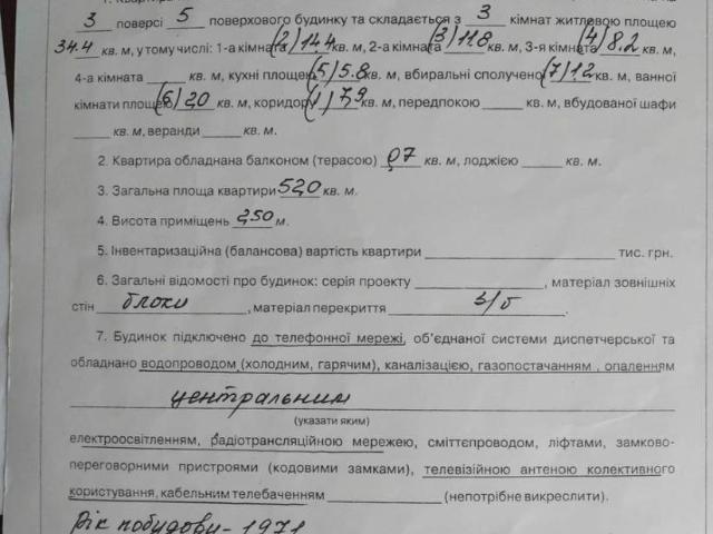 Квартира продажа в Полтавской области