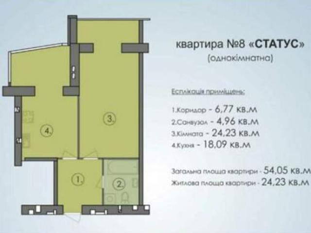 Квартира продажа в Полтавской области