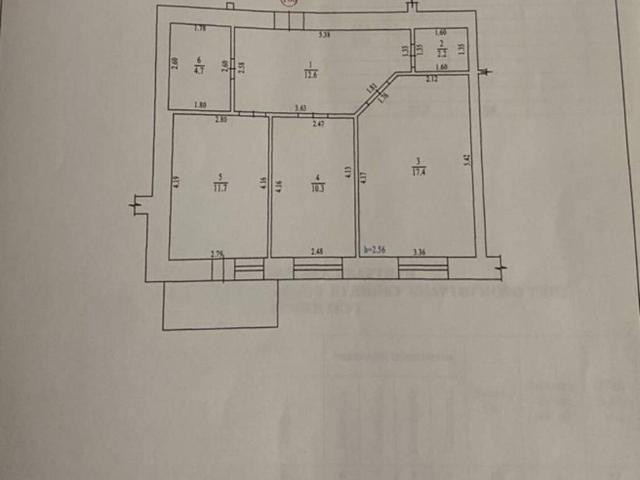 Квартира продажа в Полтавской области
