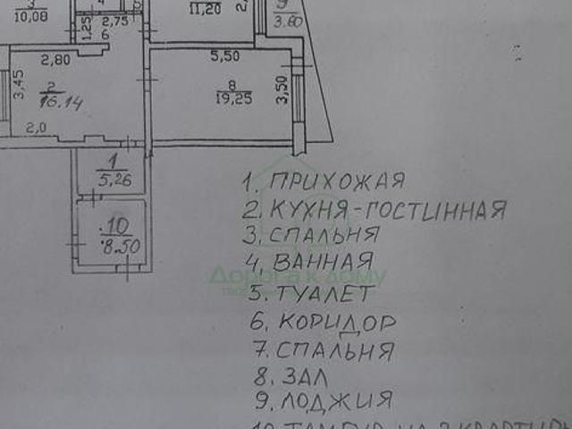 Квартира продажа в Старый Оскол, Старооскольский городской округ