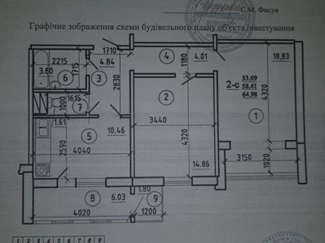 Квартира продажа в Полтавской области