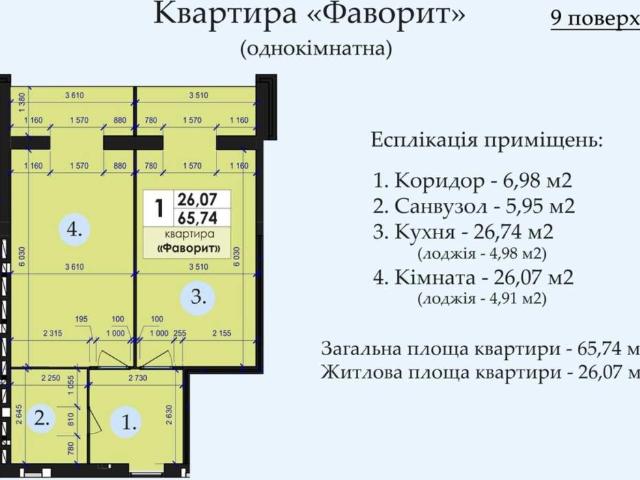 Квартира продажа в Полтавской области