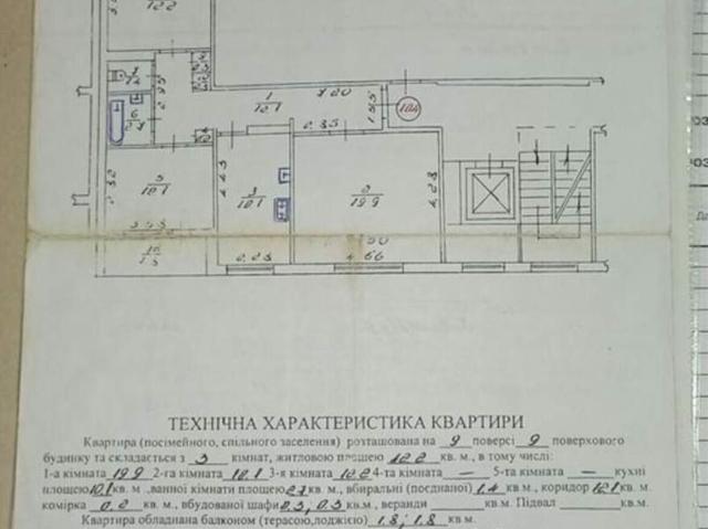 Квартира продажа