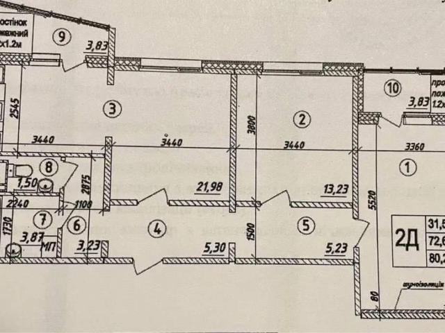 Квартира продажа в Полтавской области