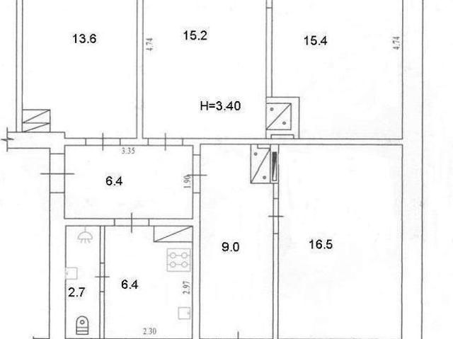 Квартира продажа в Полтавской области