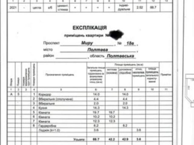 Квартира продажа в Полтавской области
