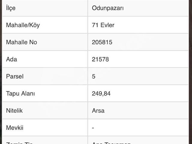 Odunpazari, Eskişehir içerisinde satılık Arsa