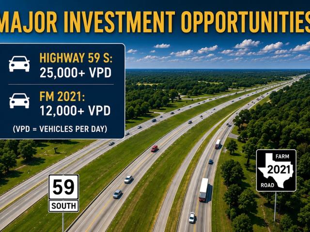 Land for sale in Lufkin, Angelina County