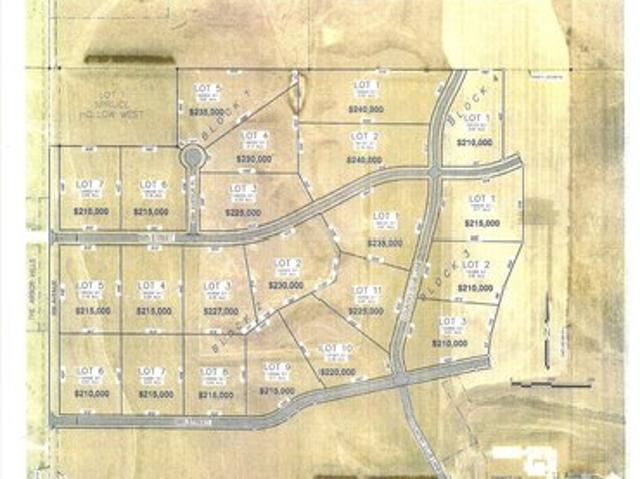 Land for sale in Nebraska
