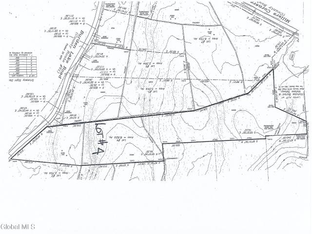 Land for sale in Town of Nassau, Rensselaer County