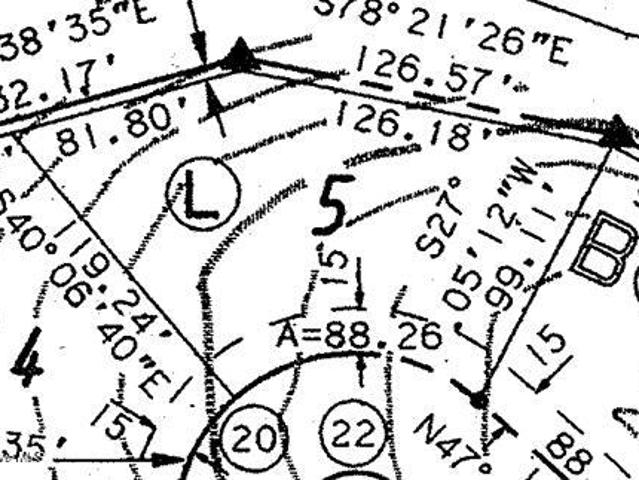 Land for sale in South Carolina