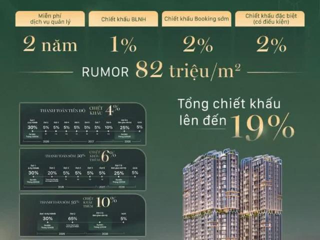 Căn hộ bán tại Hoàn Kiếm, Hà Nội