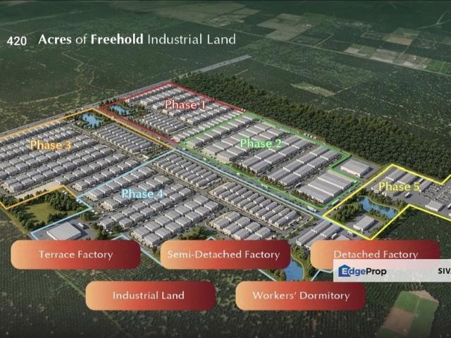 Warehouse for sale in Kota Tinggi, Johor
