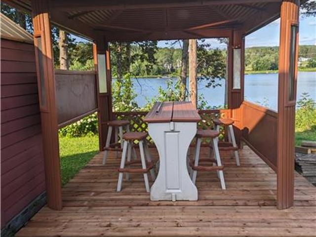 House for rent in Laurentides, Quebec