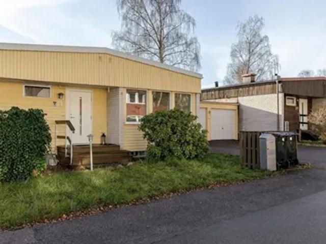 Lägenhet hyra i Norrköping, Östergötland