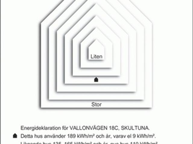Lägenhet hyra i Skultuna, Västmanland