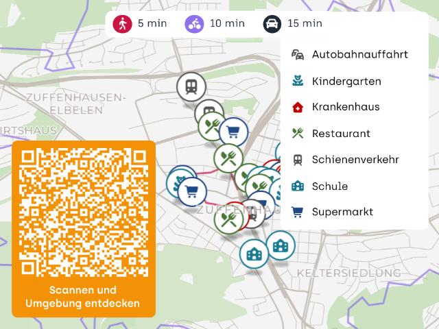 Gewerbe mieten in Zuffenhausen, Stuttgart