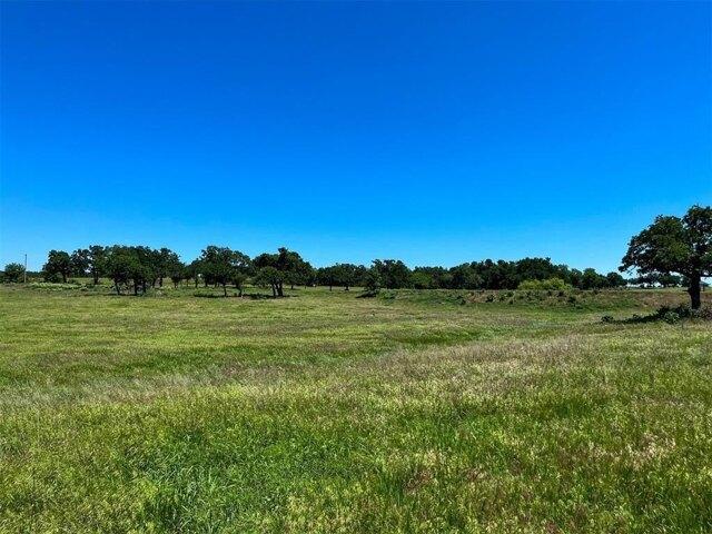 Land for sale in Guthrie
