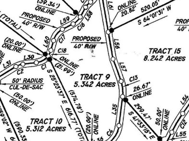 Land for sale in Tennessee