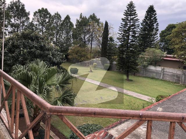 House for rent in Islamabad