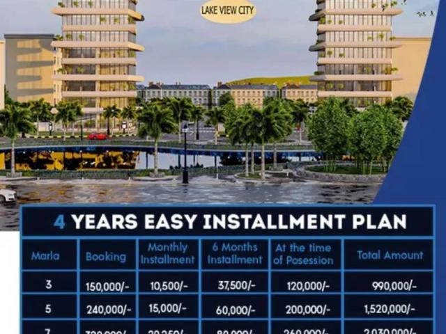 Land for sale in Rawalpindi, Islamabad Capital Territory