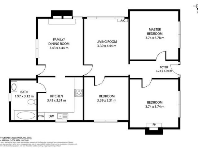 House for rent in Bendigo, Victoria