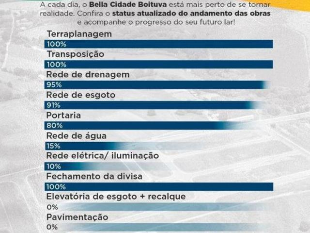 Terreno venda em Região Imediata de Sorocaba, Região Metropolitana de Sorocaba