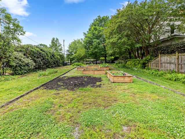 Land for sale in Richmond