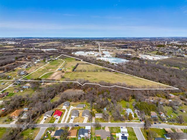 Land for sale in Parker, Texas