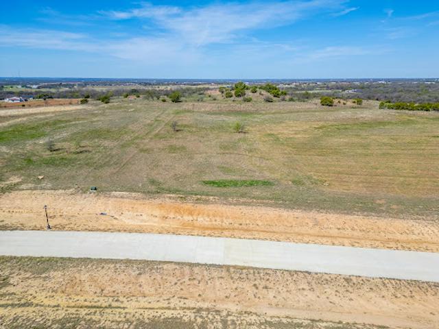 Land for sale in Parker, Texas