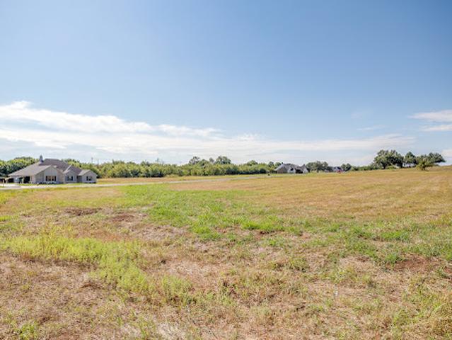 Land for sale in Parker, Texas