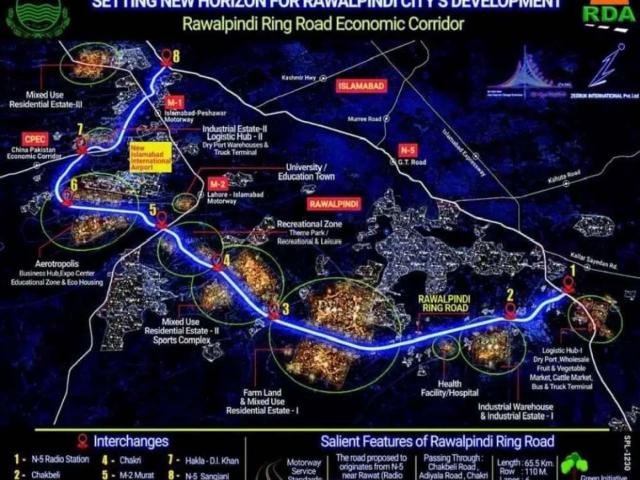 Land for sale in Rawalpindi, Islamabad Capital Territory