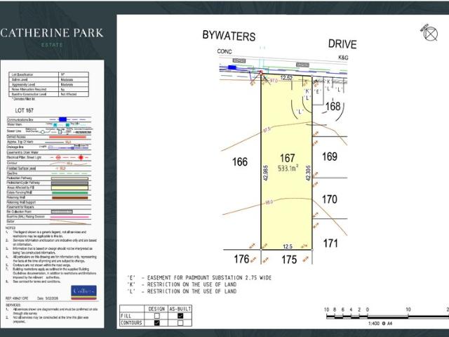 Land for sale in Sydney, New South Wales