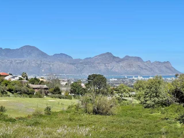 Land for sale