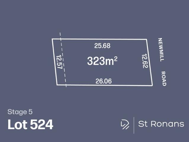 Land for sale in Camerons Creek, Victoria