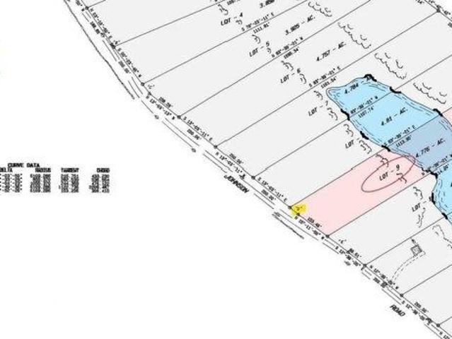 Land for sale in Berkshire, Massachusetts