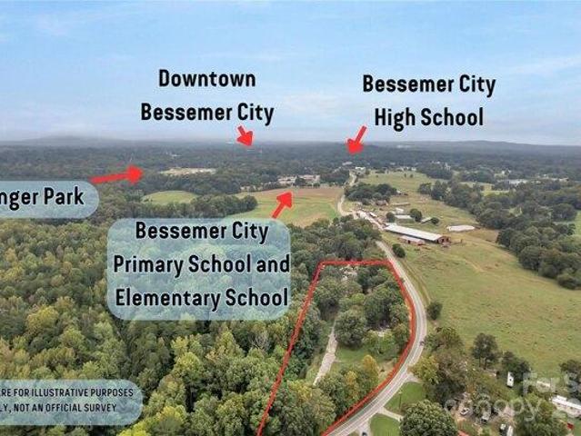 Land for sale in Bessemer City, North Carolina