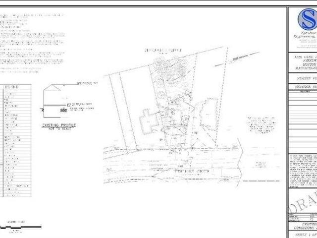Land for sale in Hyde Park, Boston