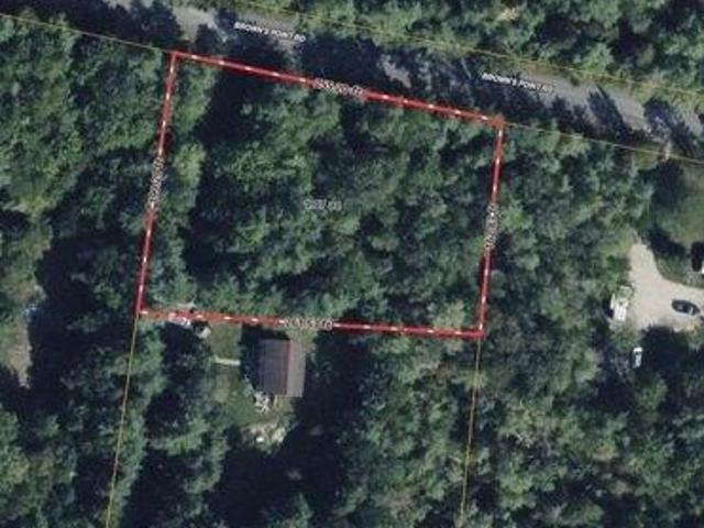 Land for sale in Bowdoinham, Sagadahoc County