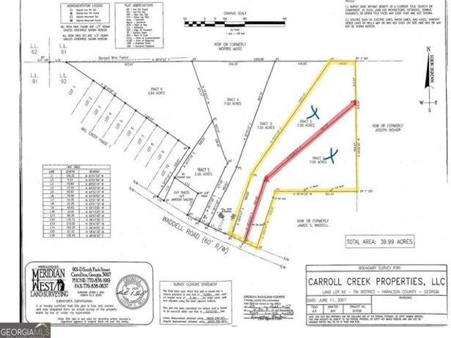 Land for sale in Haralson, Georgia