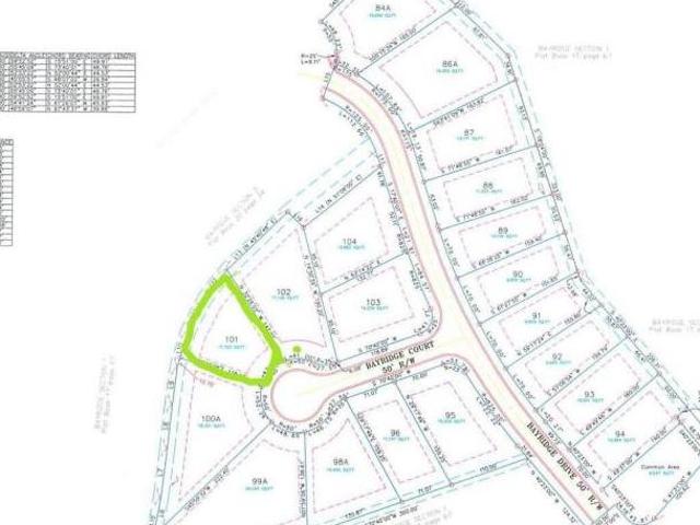 Land for sale in Bristol, Indiana