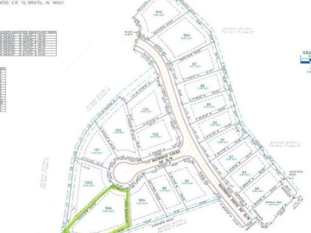 Land for sale in Bristol, Indiana