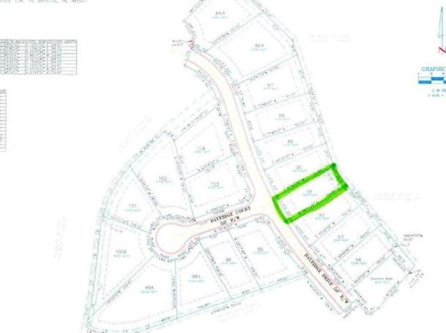 Land for sale in Bristol, Indiana