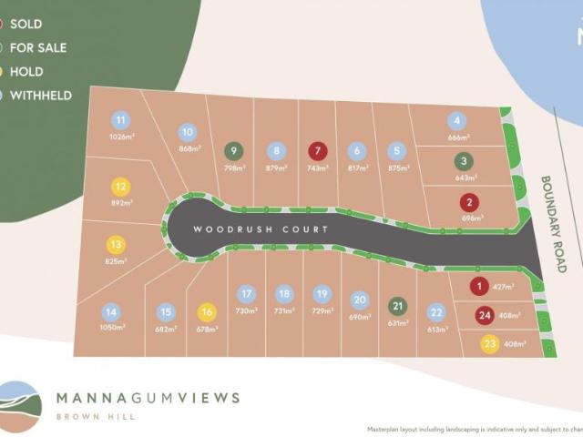 Land for sale in Brown Hill, City of Ballarat