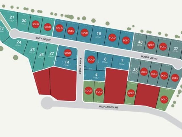 Land for sale in Cardigan, Ballarat